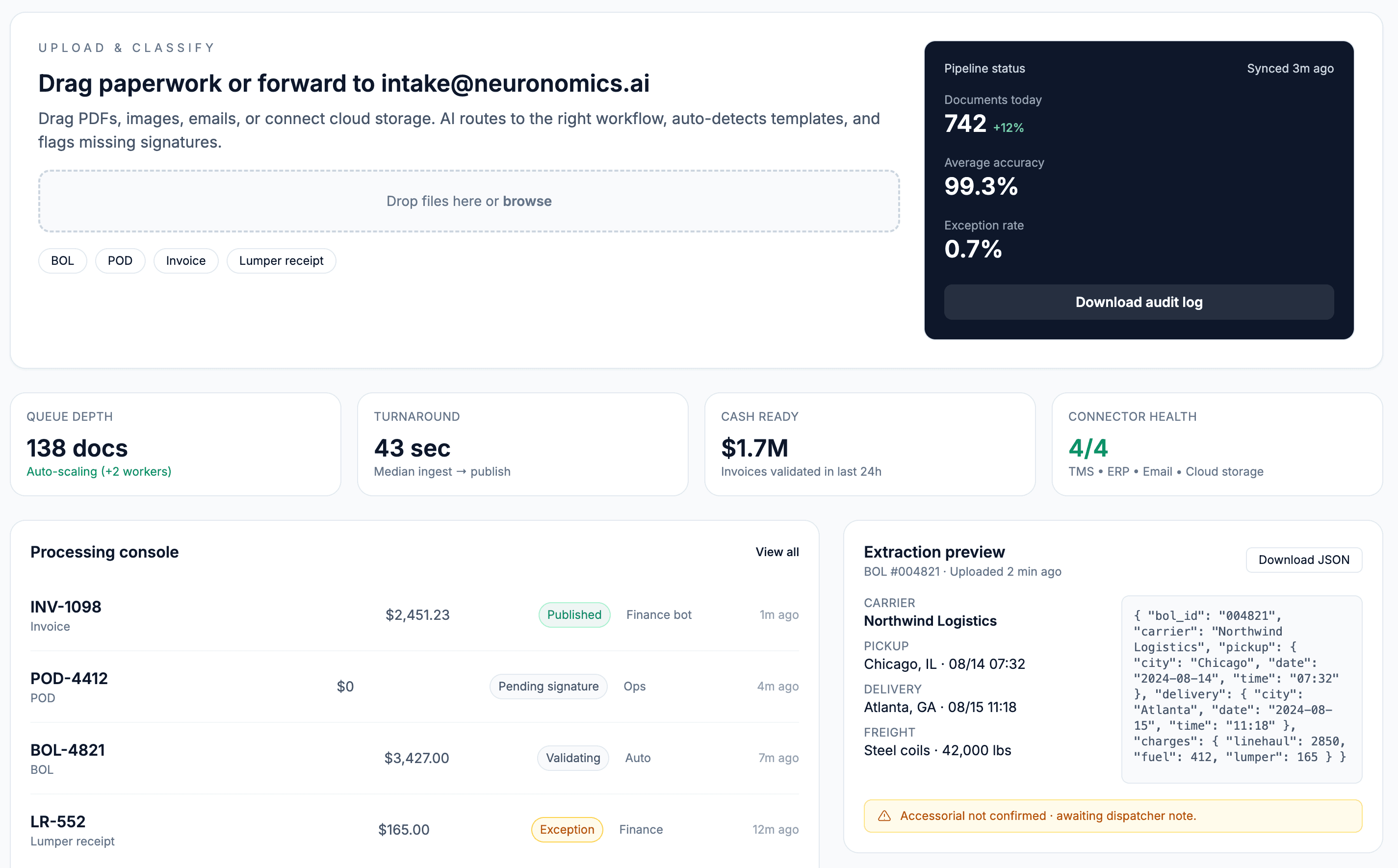 Automated Paperwork – Document IQ preview